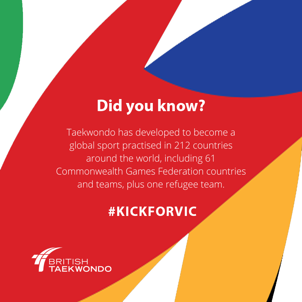 Did you know - Taekwondo has developed to become a global sport practised in 212 countries around the world, including 61 Commonwealth Games Federation countries and teams, plus one refugee team.