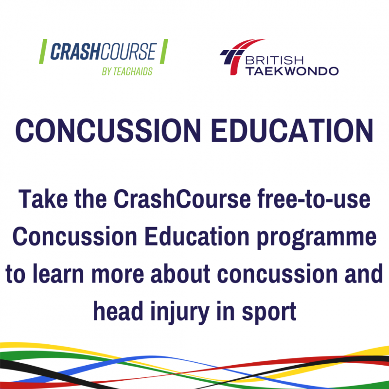 CrashCourse Concussion Education programme - British Taekwondo