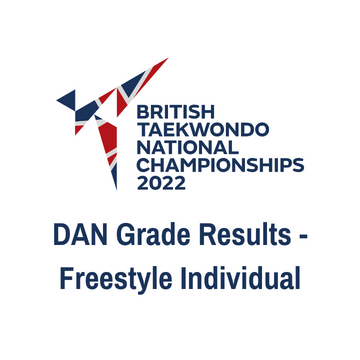 DAN Grade Results Freestyle Individual