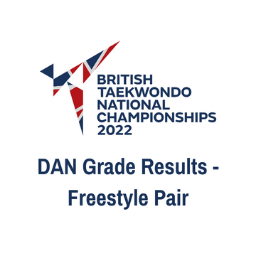 DAN Grade Results Freestyle Pair