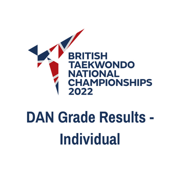 DAN Grade Results Individual
