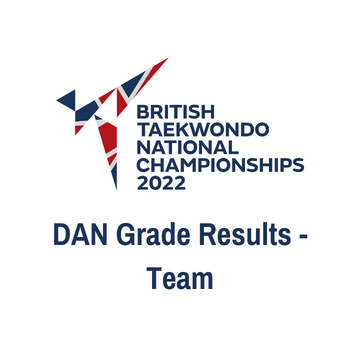 DAN Grade Results Team