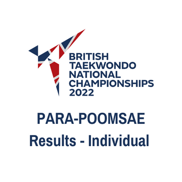 PARA POOMSAE Results Individual