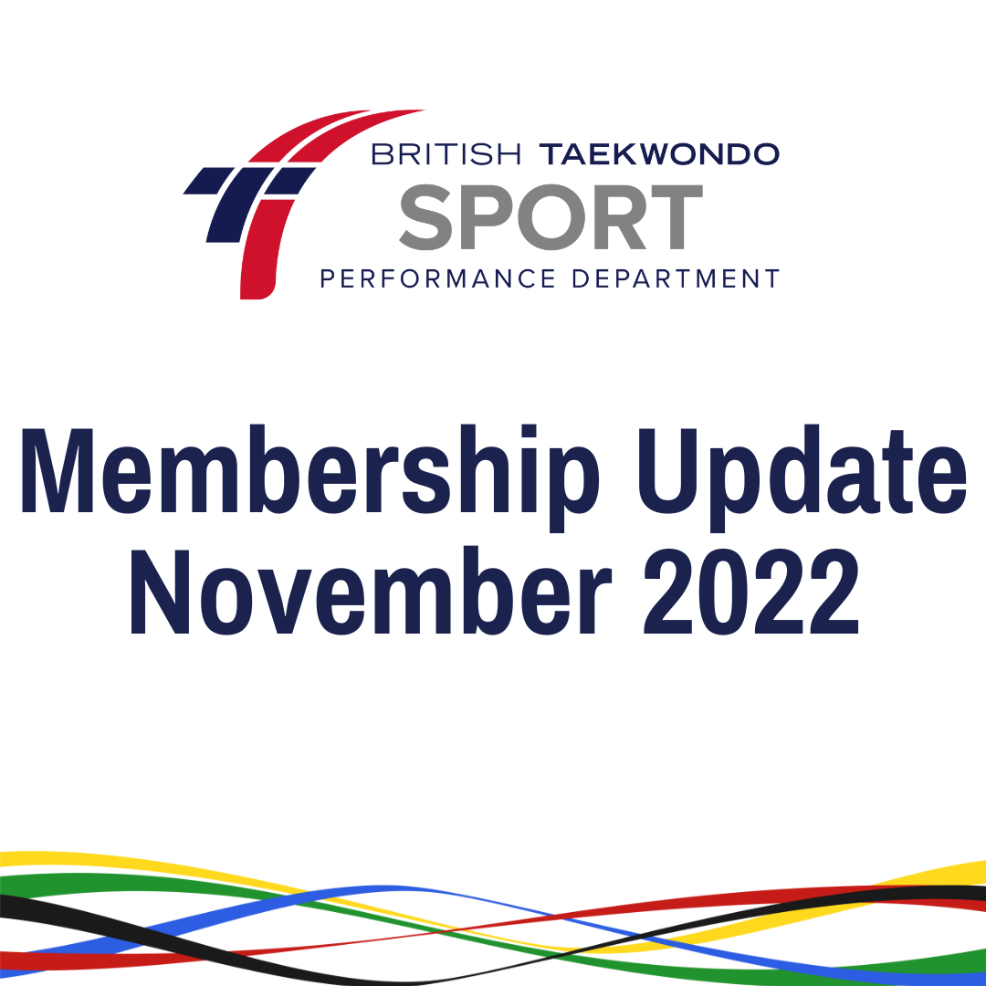 Sport Performance Department – Membership Update – November 2022 1