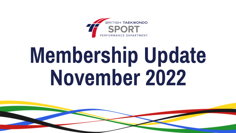 Sport Performance Department – Membership Update – November 2022 2