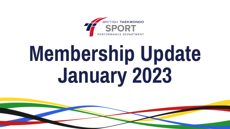 Sport Performance Department – Membership Update – January 2023 1