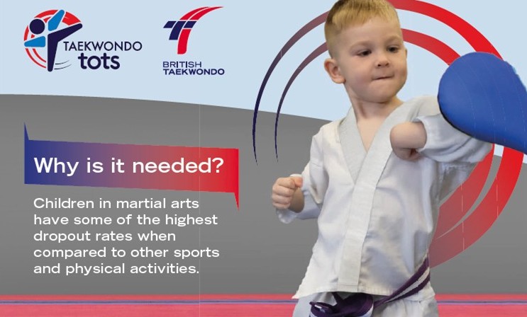 Why its needed Why its needed